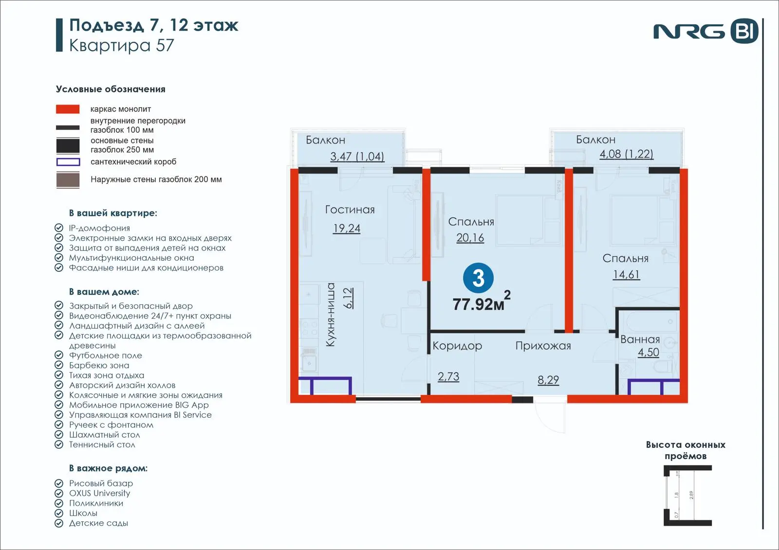 3-комнатная квартира, 77.9 м² — планировка