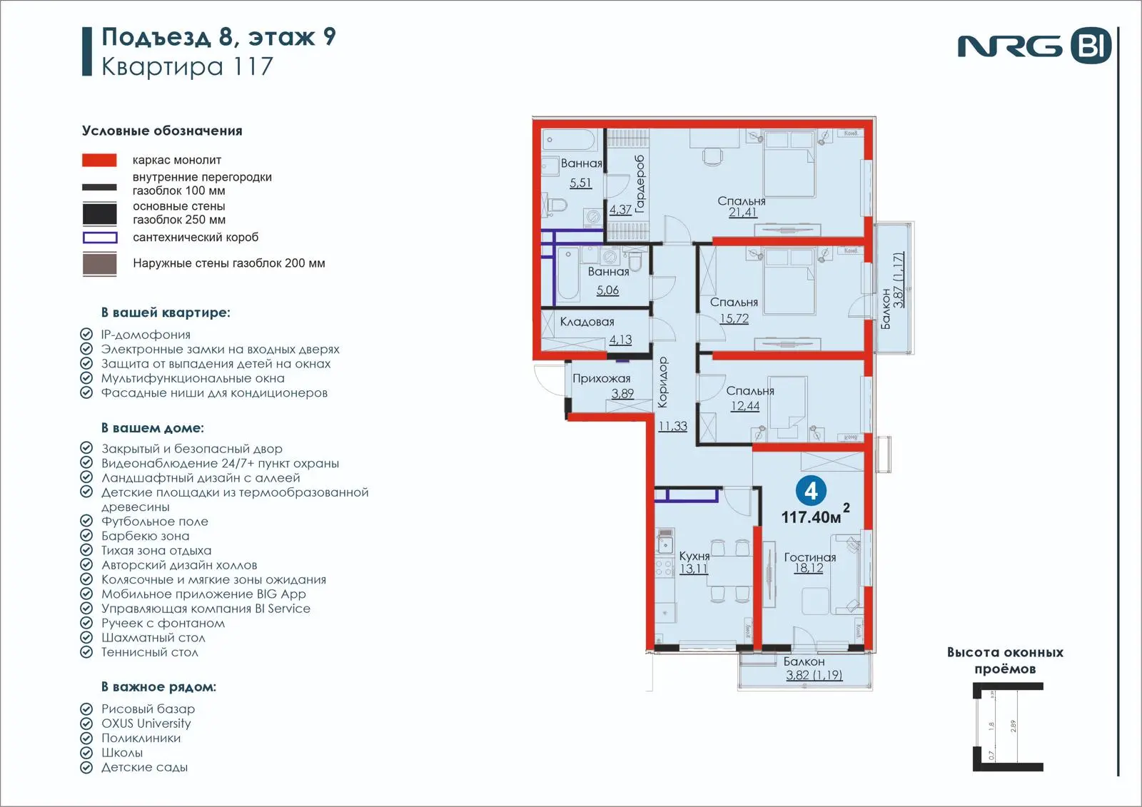 4-комнатная квартира, 117.4 м² — планировка