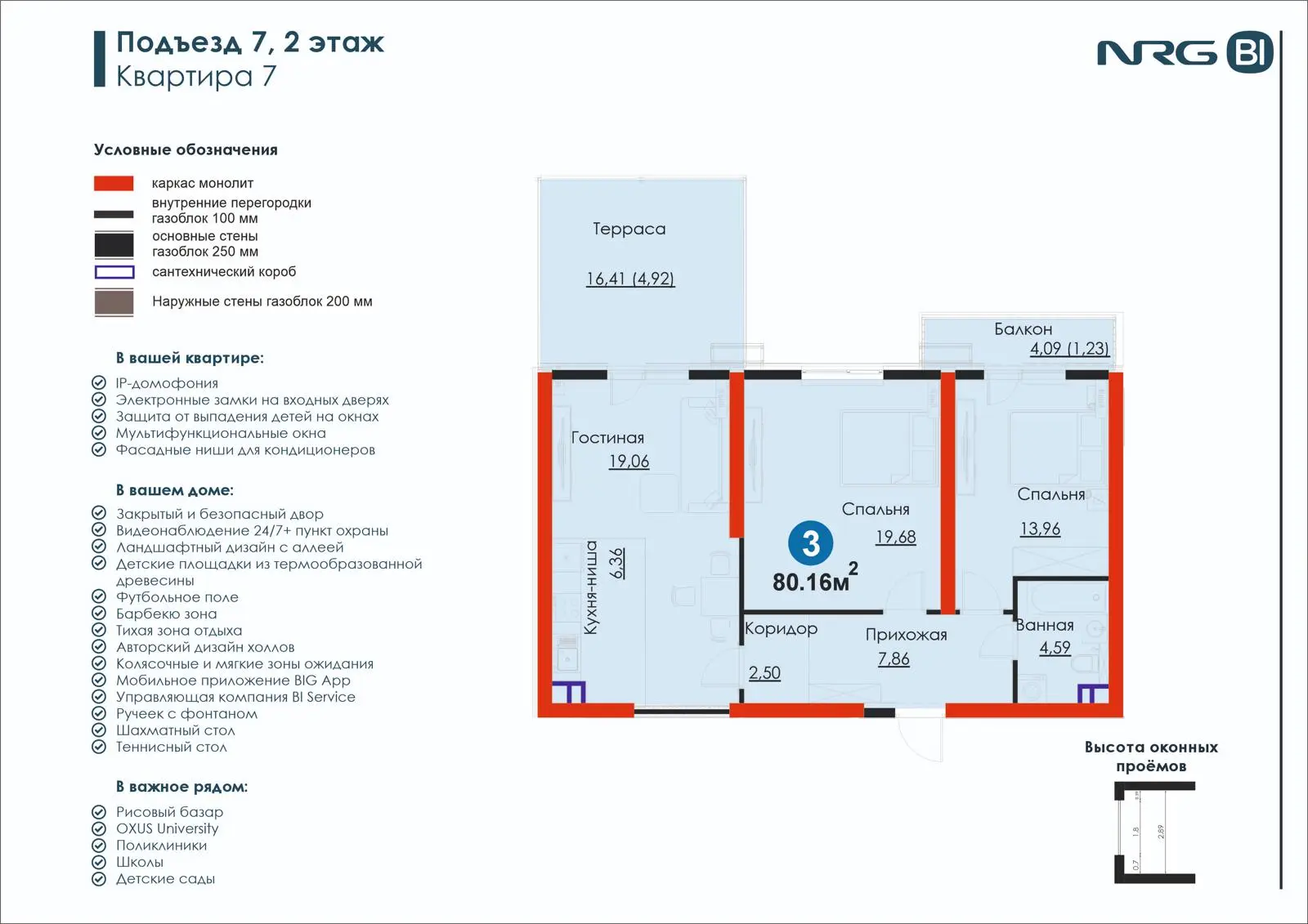 3-комнатная квартира, 80.2 м² — планировка