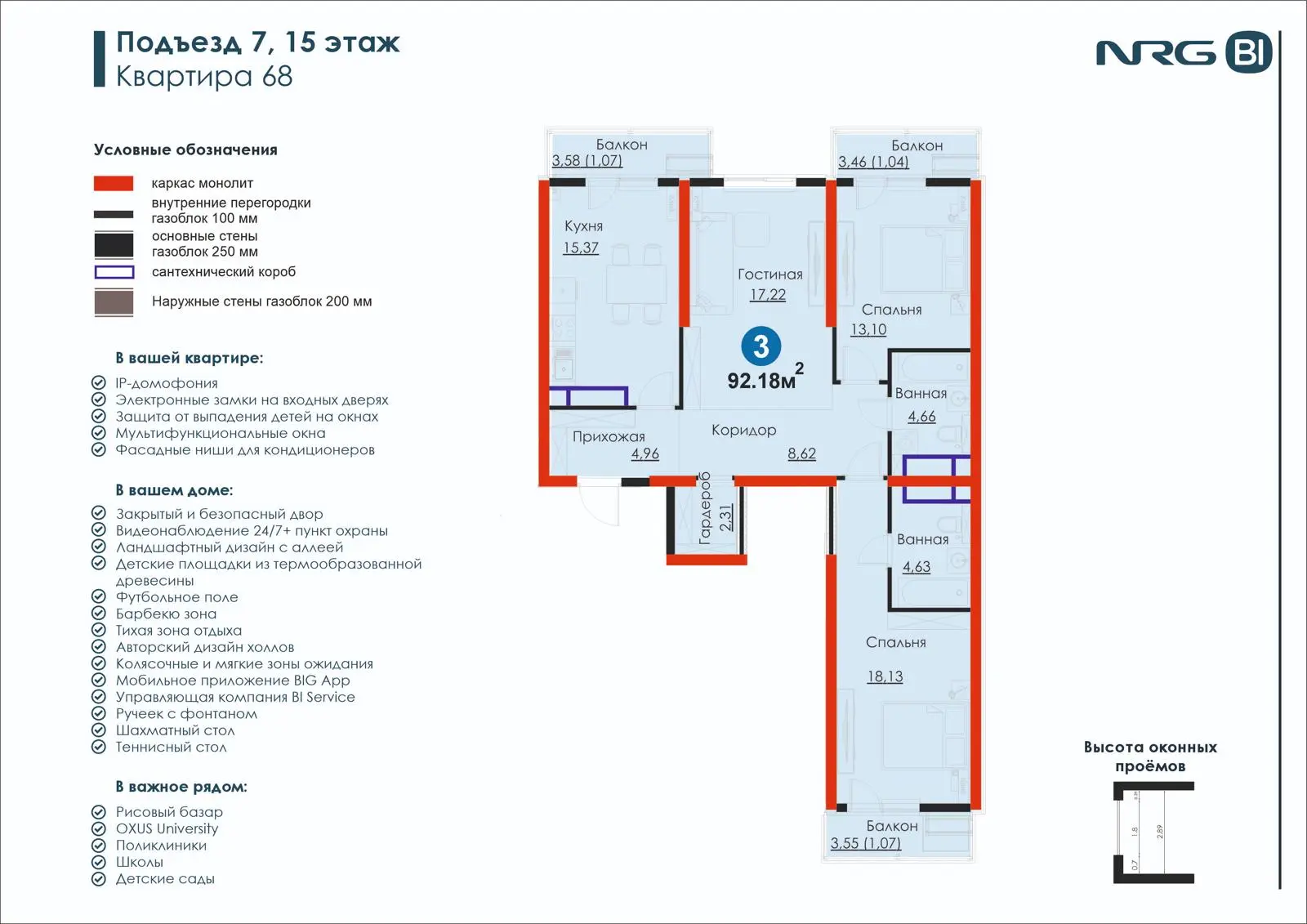 3-комнатная квартира, 92.2 м² — планировка