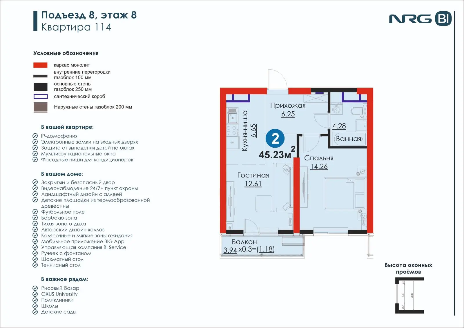2-комнатная квартира, 45.2 м² — планировка