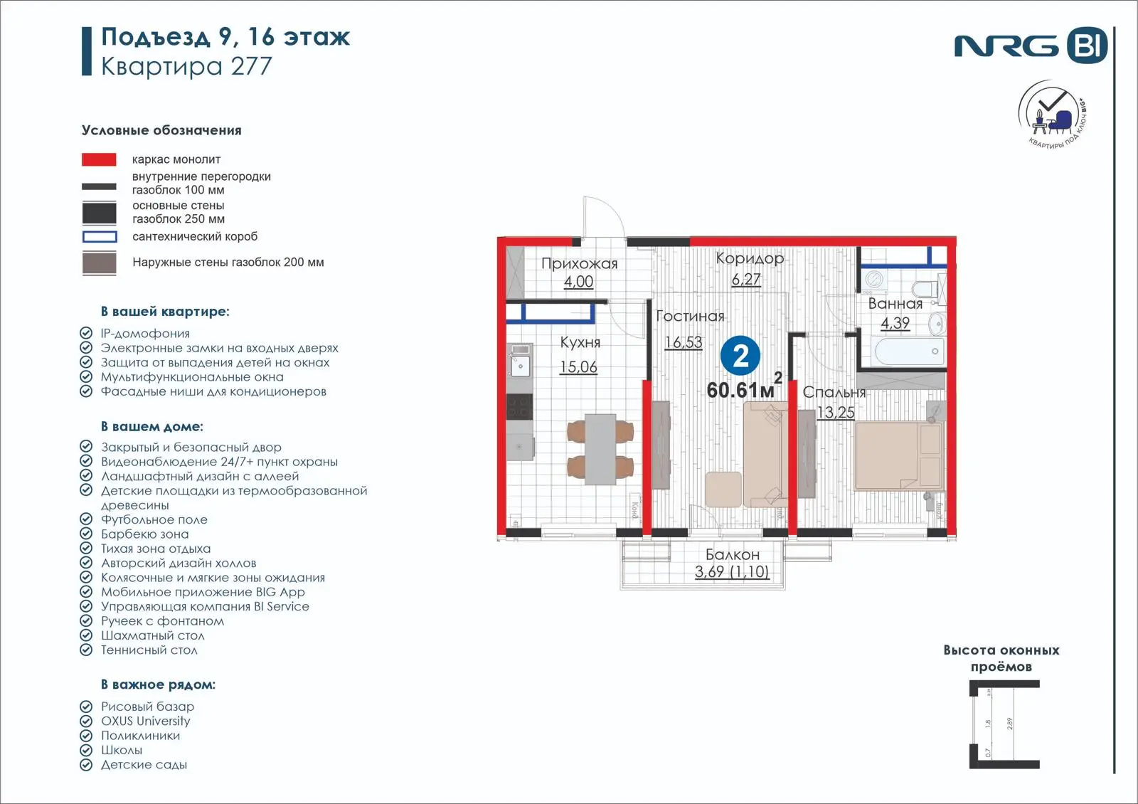 2-комнатная квартира, 60.6 м² — планировка
