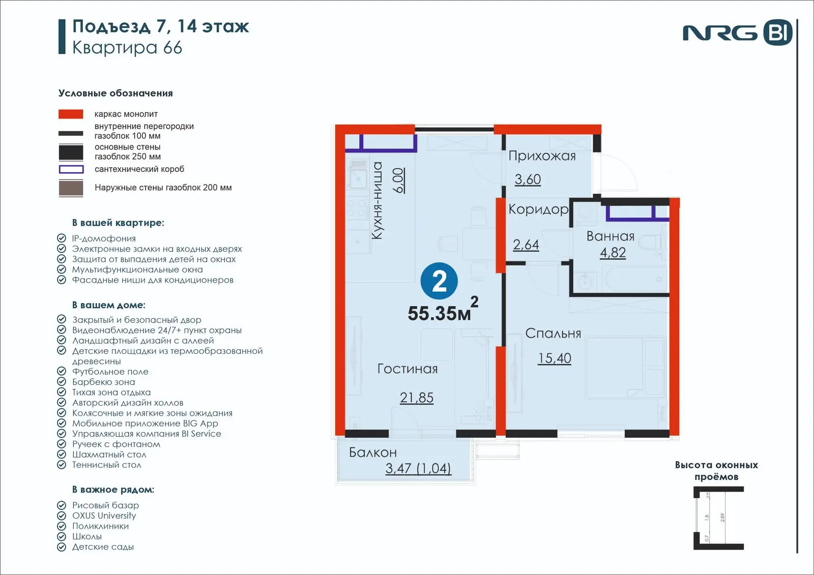 2-комнатная квартира, 55.4 м² — планировка