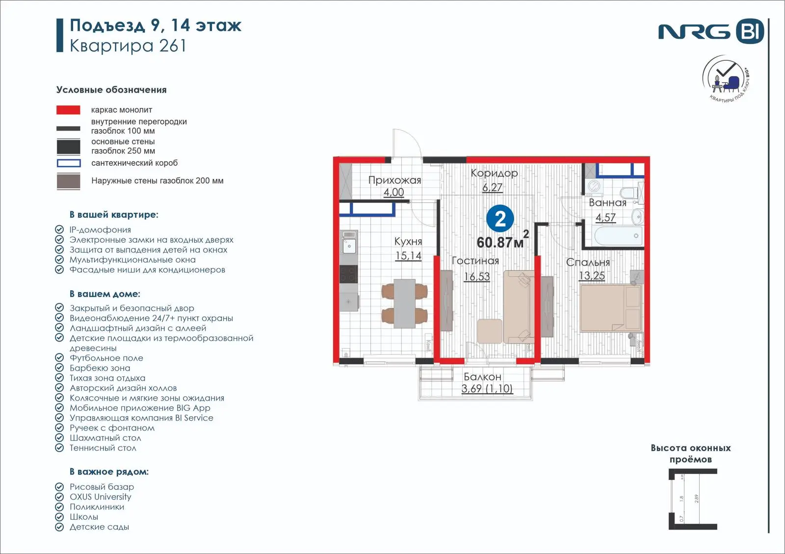 2-комнатная квартира, 60.9 м² — планировка