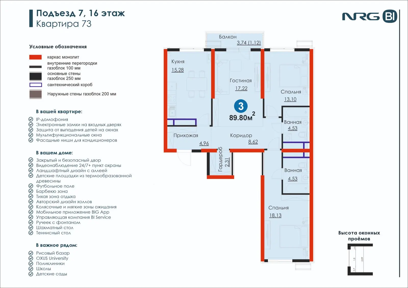3-комнатная квартира, 89.8 м² — планировка
