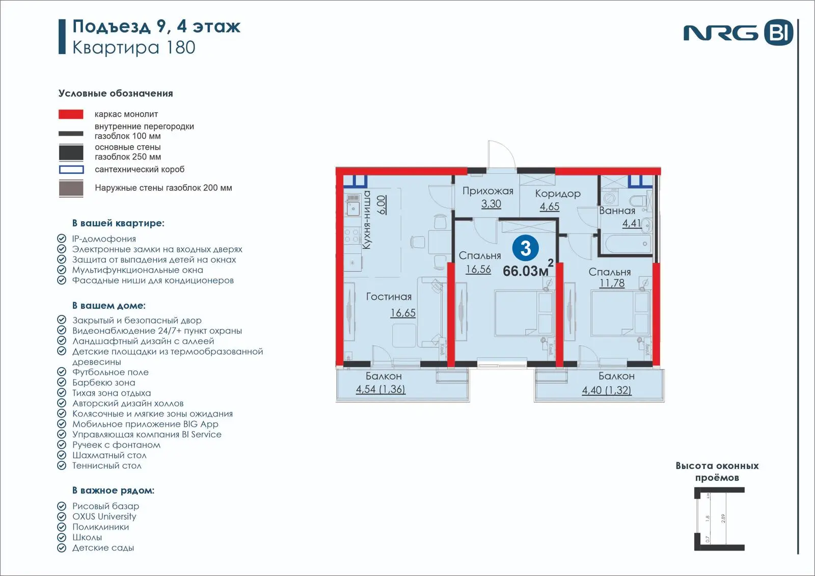 3-комнатная квартира, 66 м² — планировка