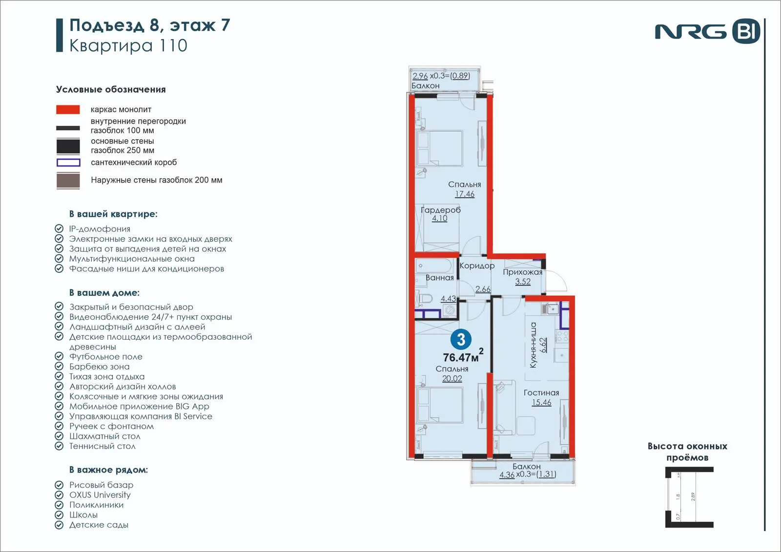 3-комнатная квартира, 76.5 м² — планировка