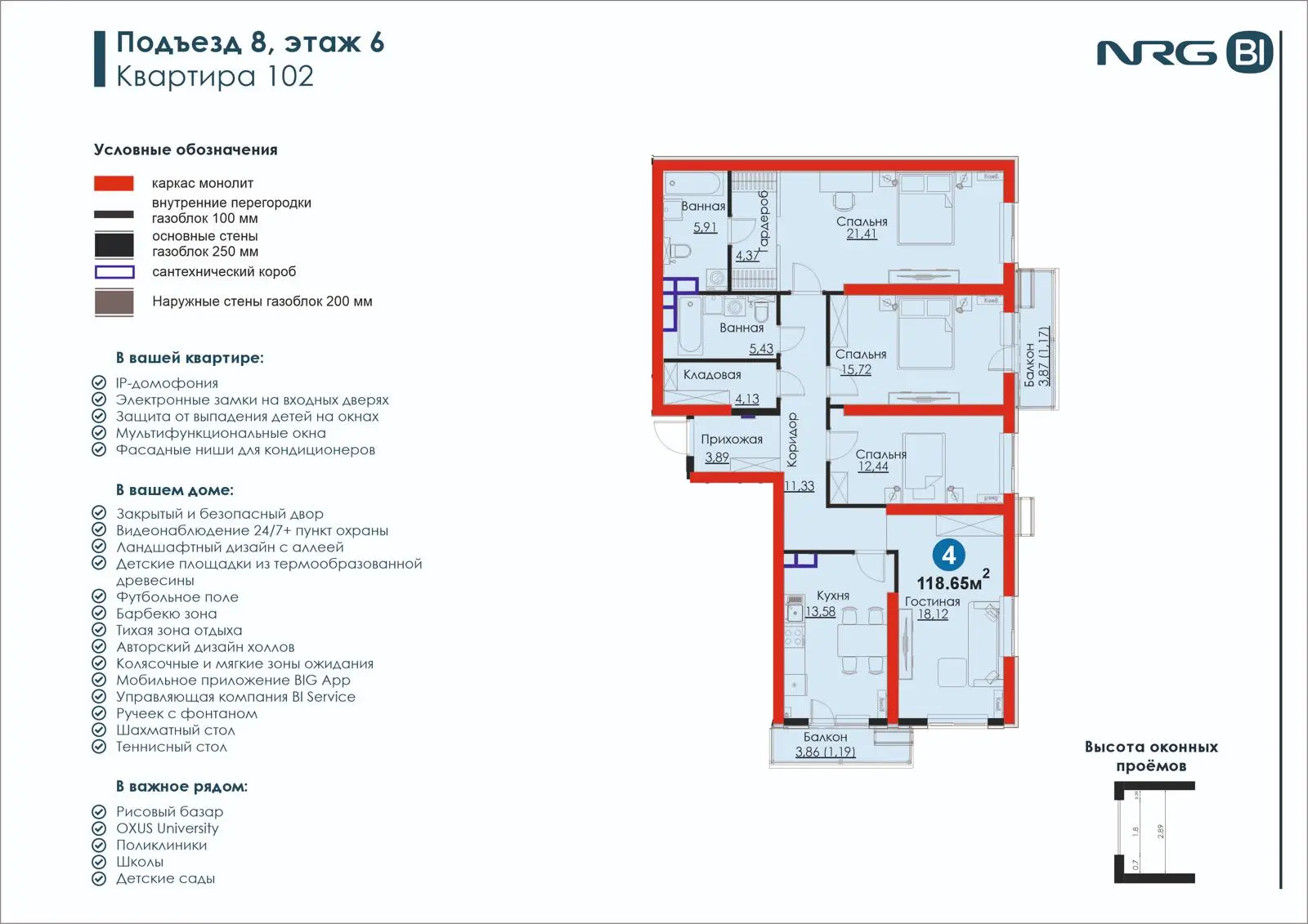4-комнатная квартира, 118.7 м² — планировка