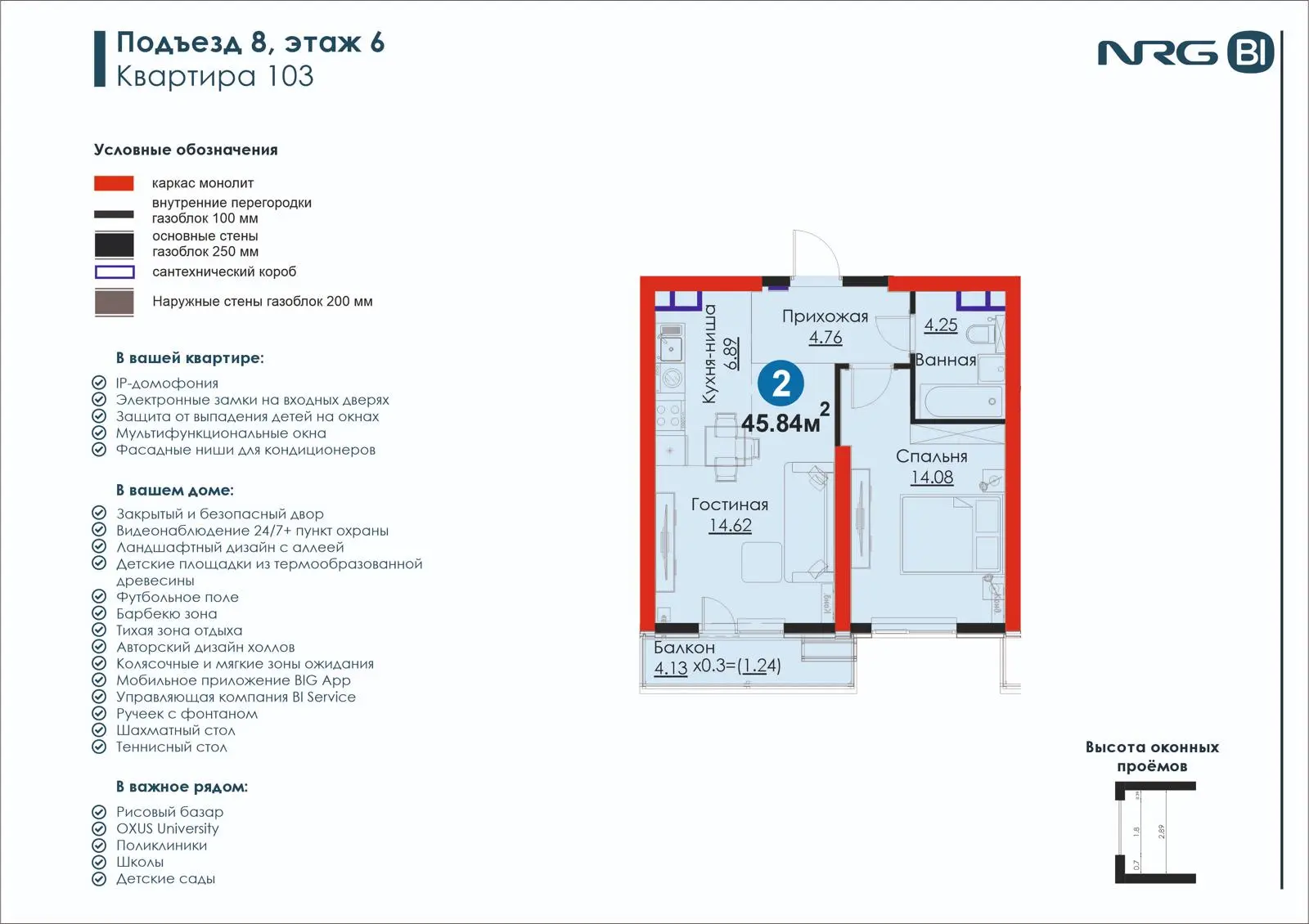 2-комнатная квартира, 45.8 м² — планировка