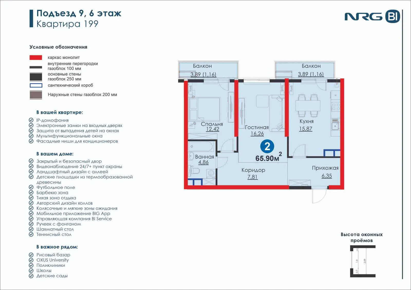 2-комнатная квартира, 65.9 м² — планировка