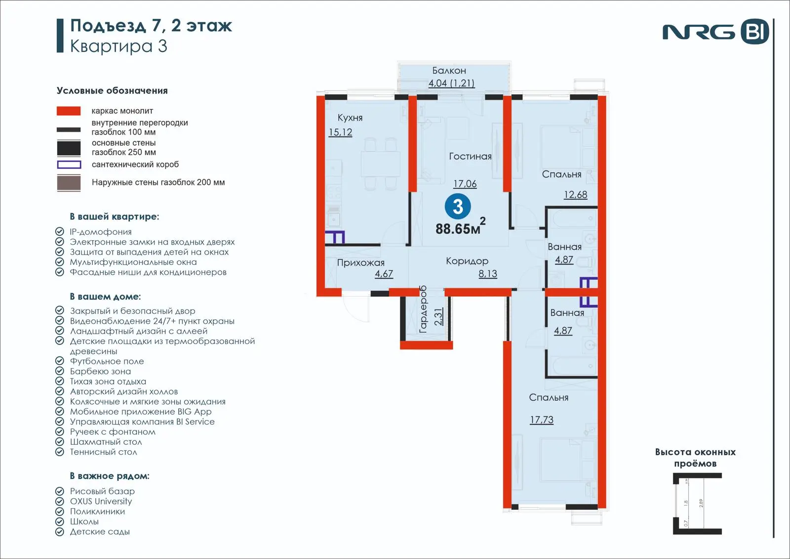 3-комнатная квартира, 88.7 м² — планировка