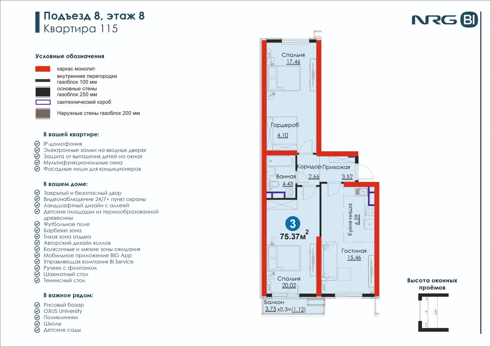 3-комнатная квартира, 75.4 м² — планировка