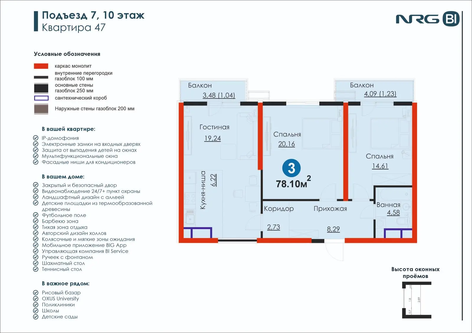 3-комнатная квартира, 78.1 м² — планировка