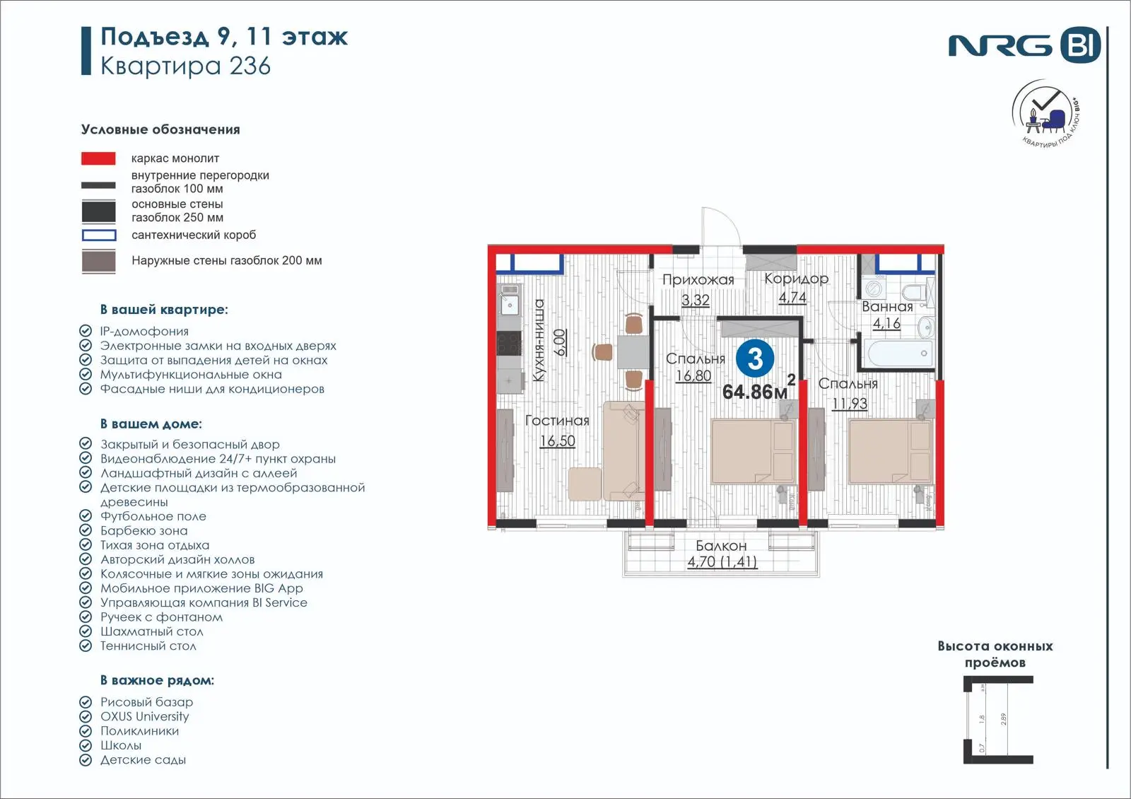 3-комнатная квартира, 64.9 м² — планировка