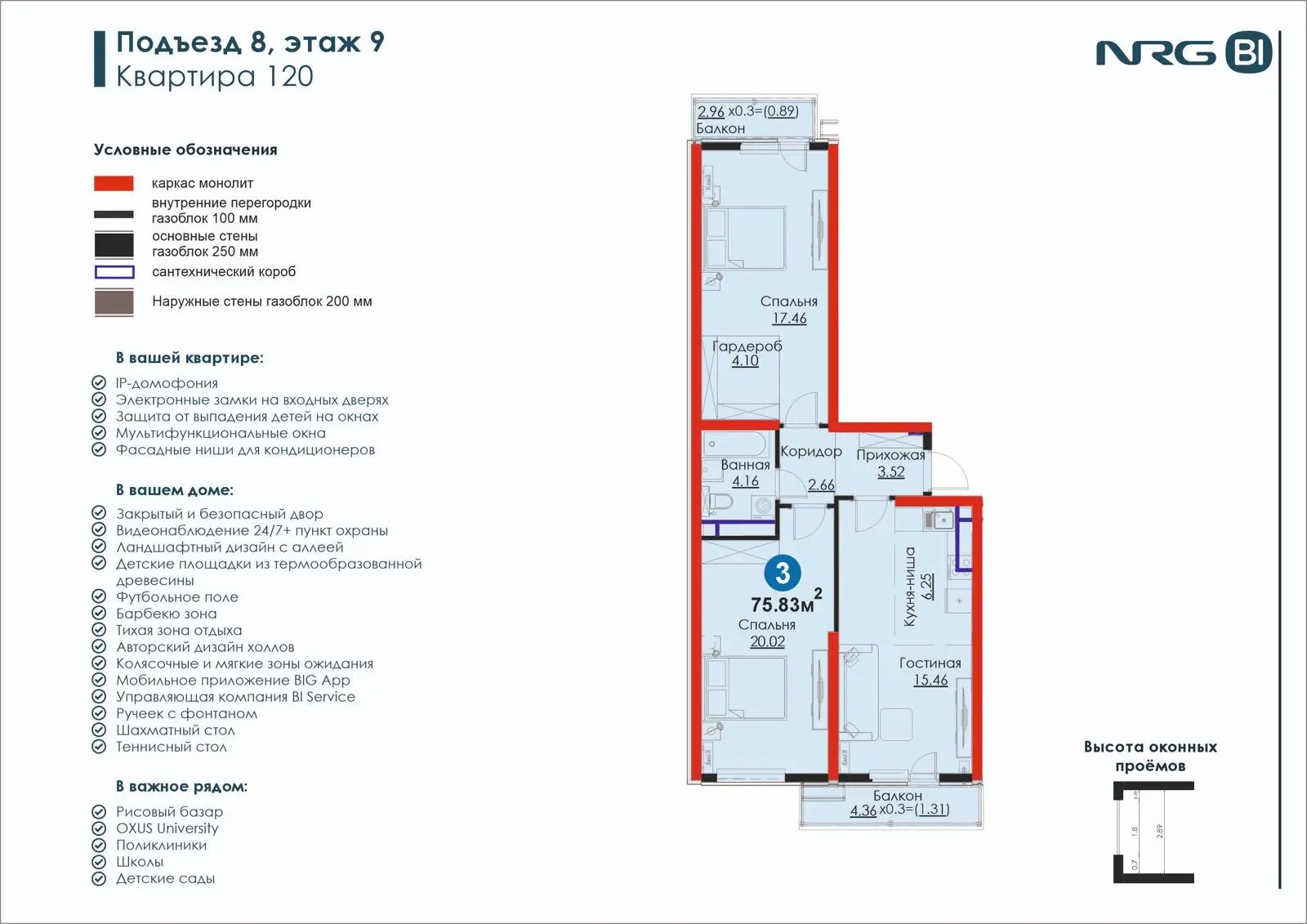 3-комнатная квартира, 75.8 м² — планировка
