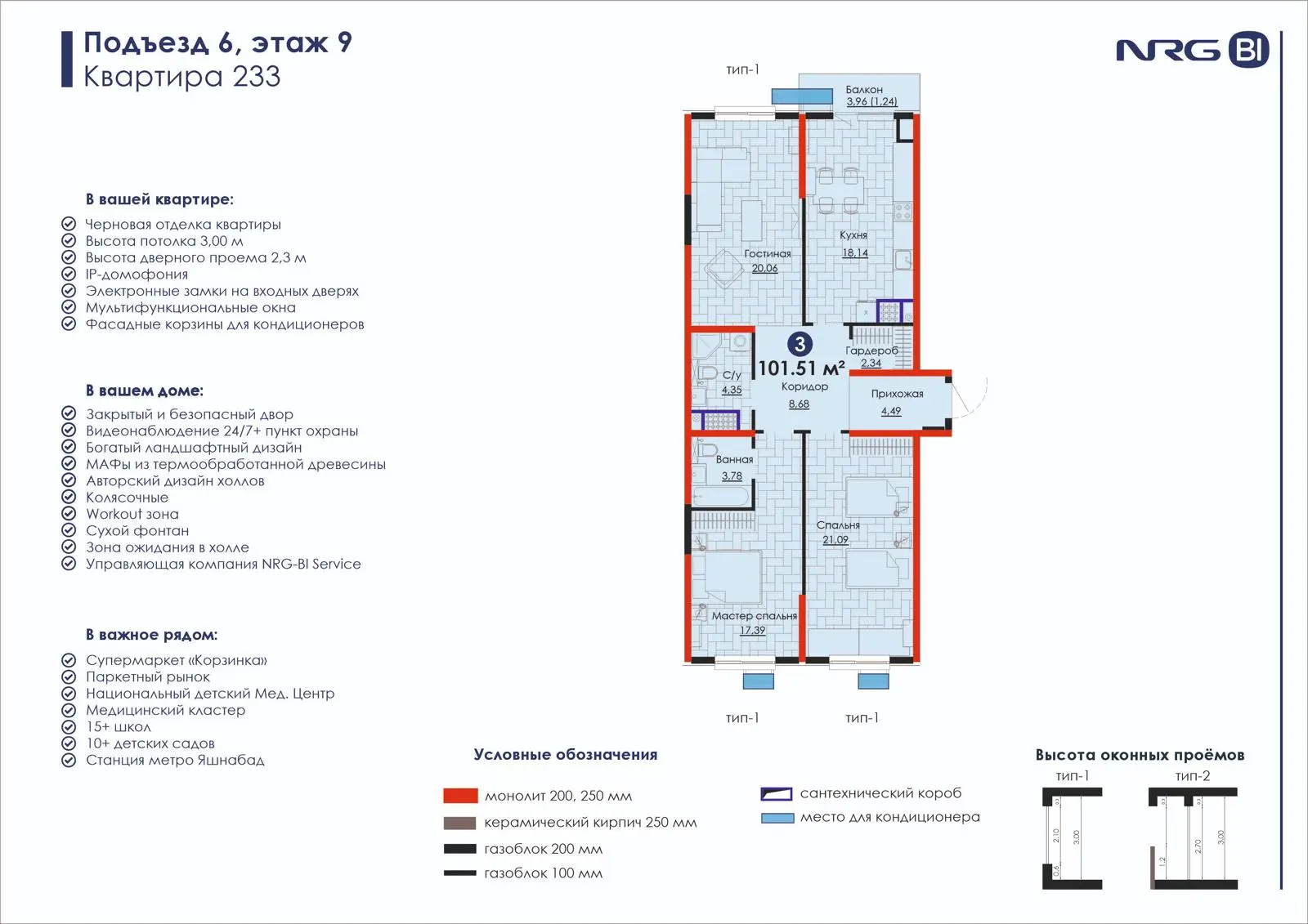 3-комнатная квартира, 101.5 м² — планировка