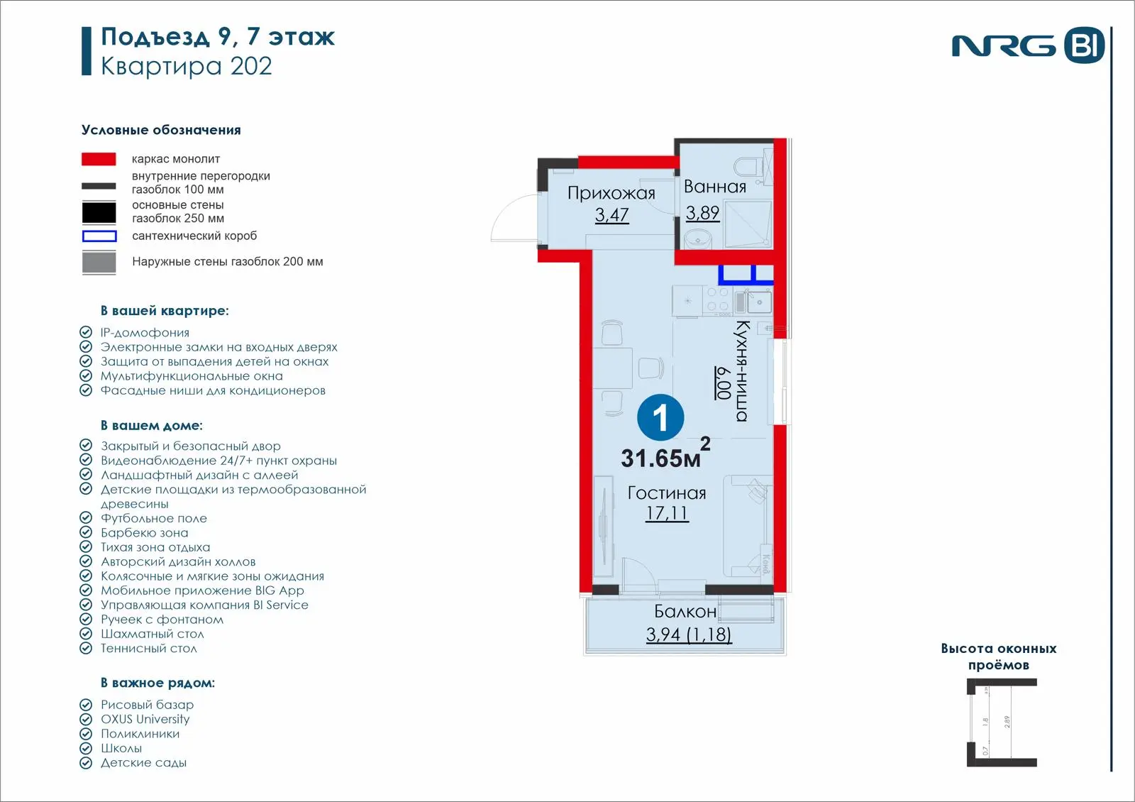 1-комнатная квартира, 31.7 м² — планировка