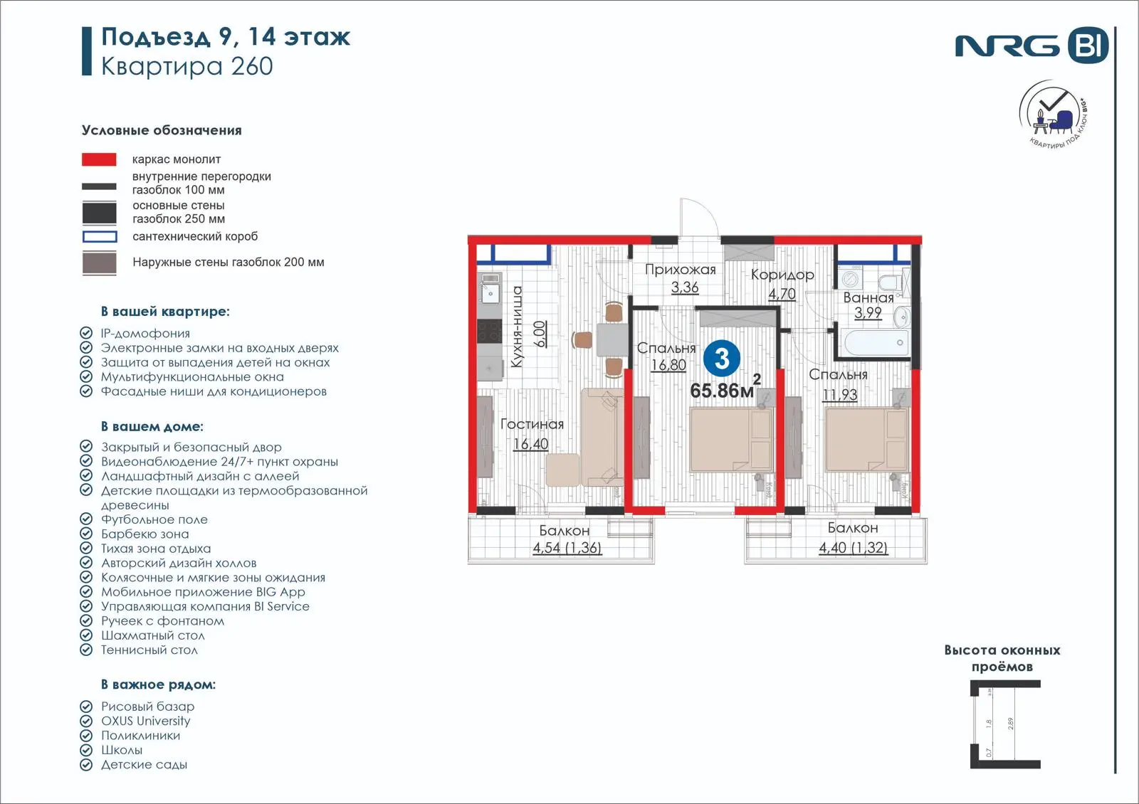 3-комнатная квартира, 65.9 м² — планировка
