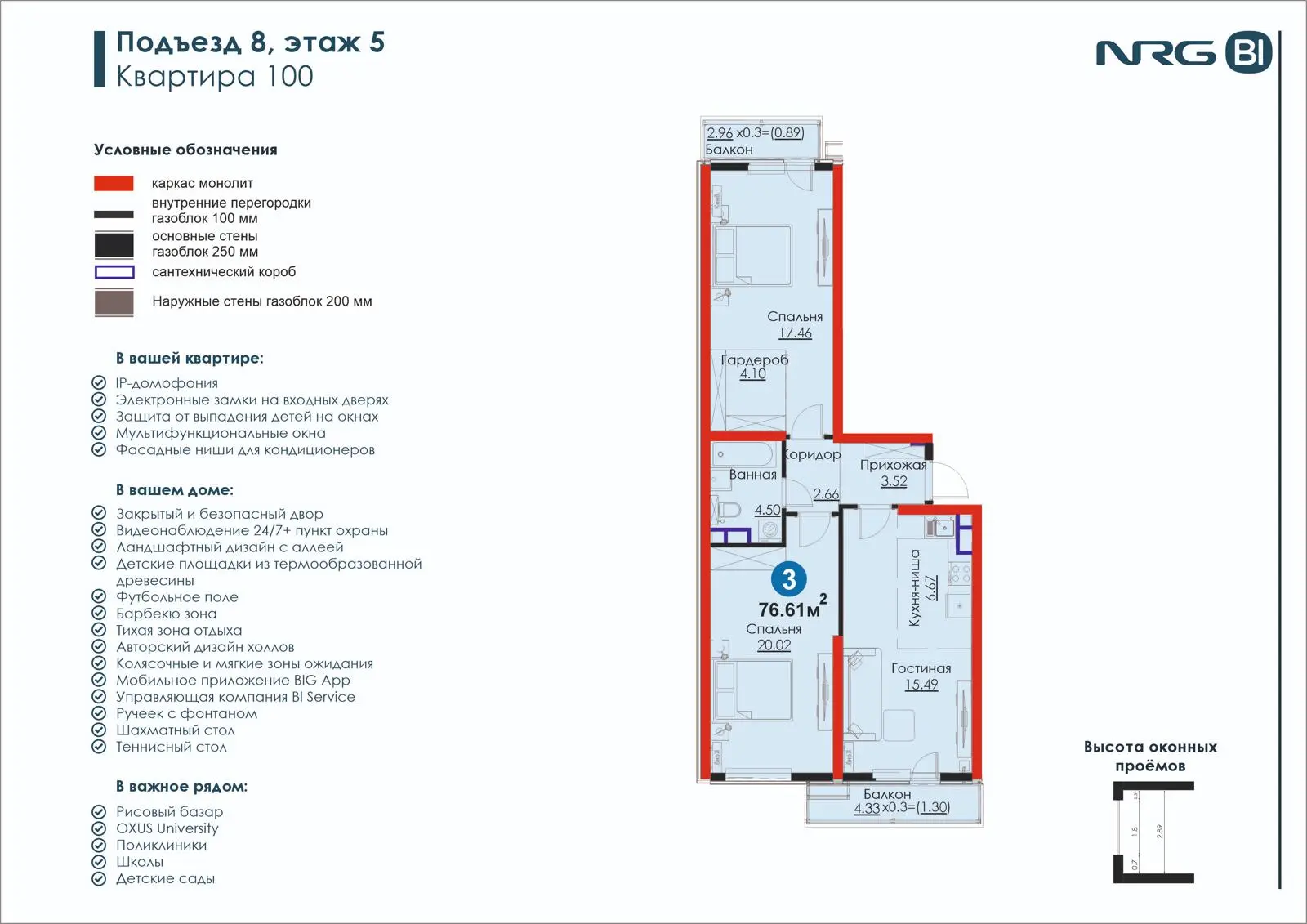 3-комнатная квартира, 76.6 м² — планировка