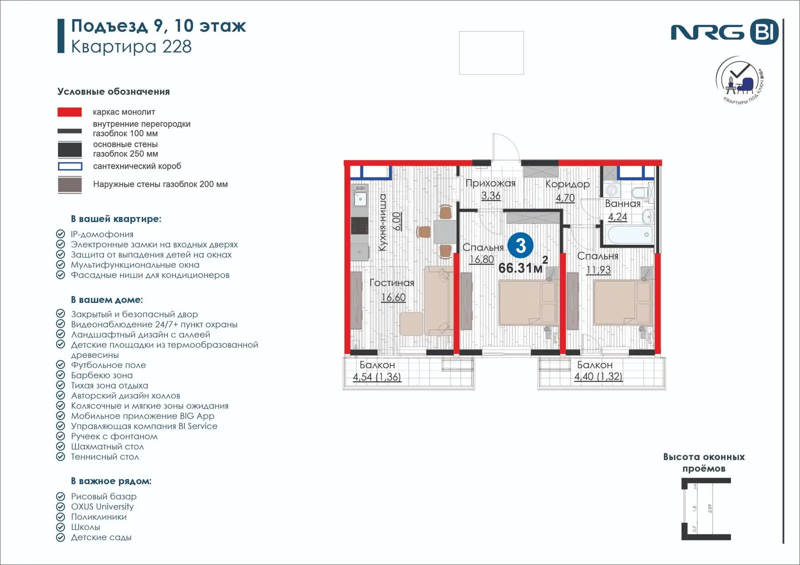 3-комнатная квартира, 66.3 м² — планировка