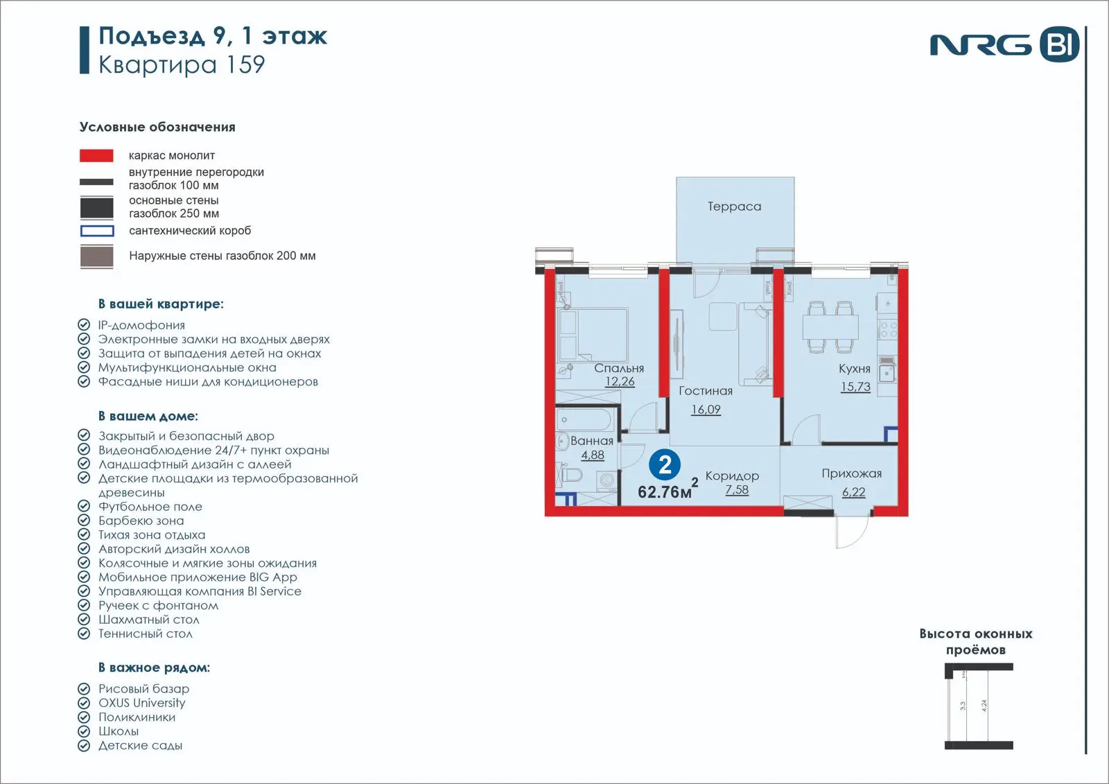 2-комнатная квартира, 62.8 м² — планировка