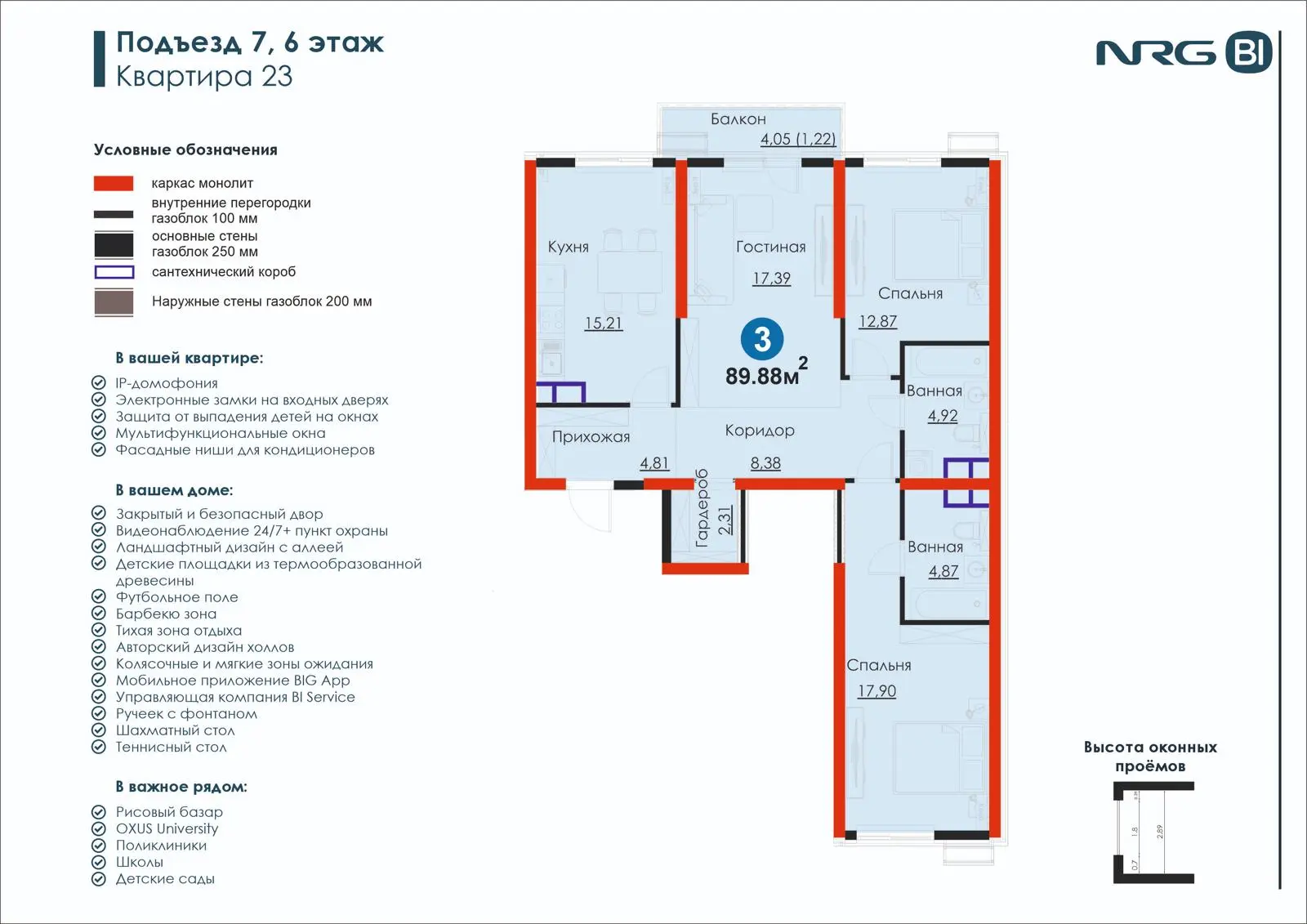 3-комнатная квартира, 89.9 м² — планировка
