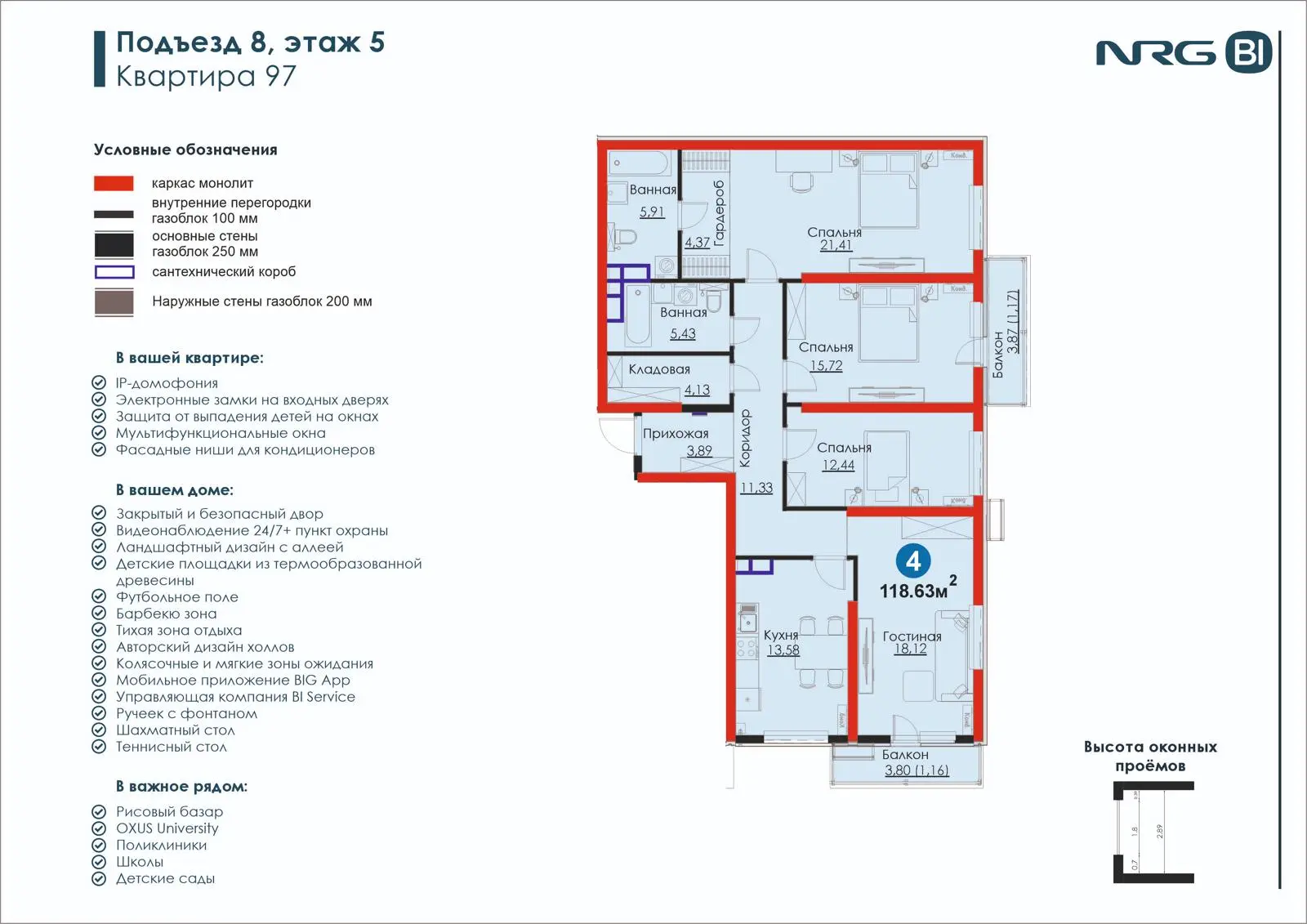4-комнатная квартира, 118.6 м² — планировка