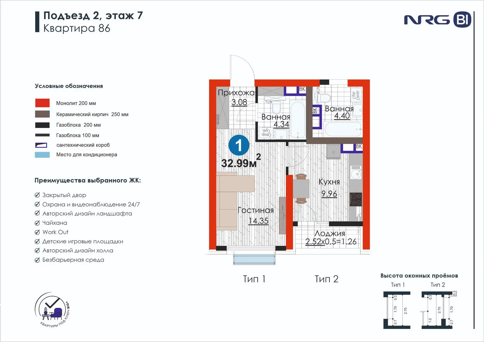 1-комнатная квартира, 33 м² — планировка
