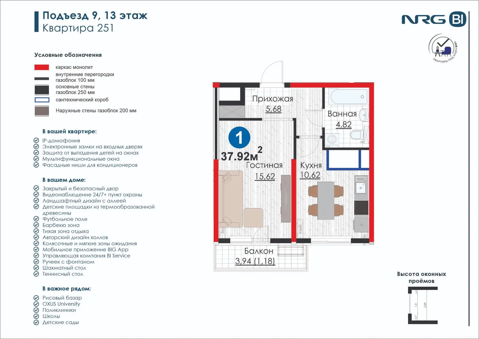 1-комнатная квартира, 37.9 м² — планировка