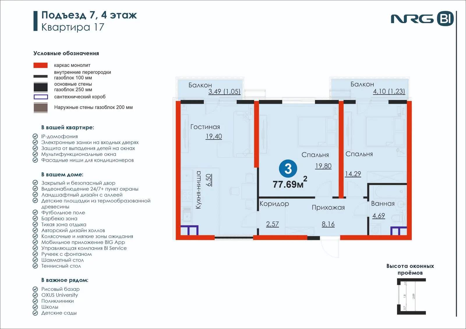 3-комнатная квартира, 77.7 м² — планировка