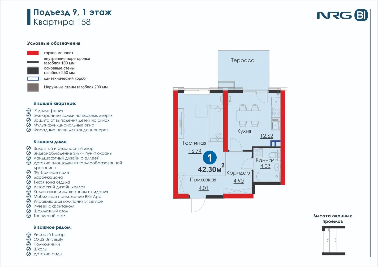 1-комнатная квартира, 42.3 м² — планировка