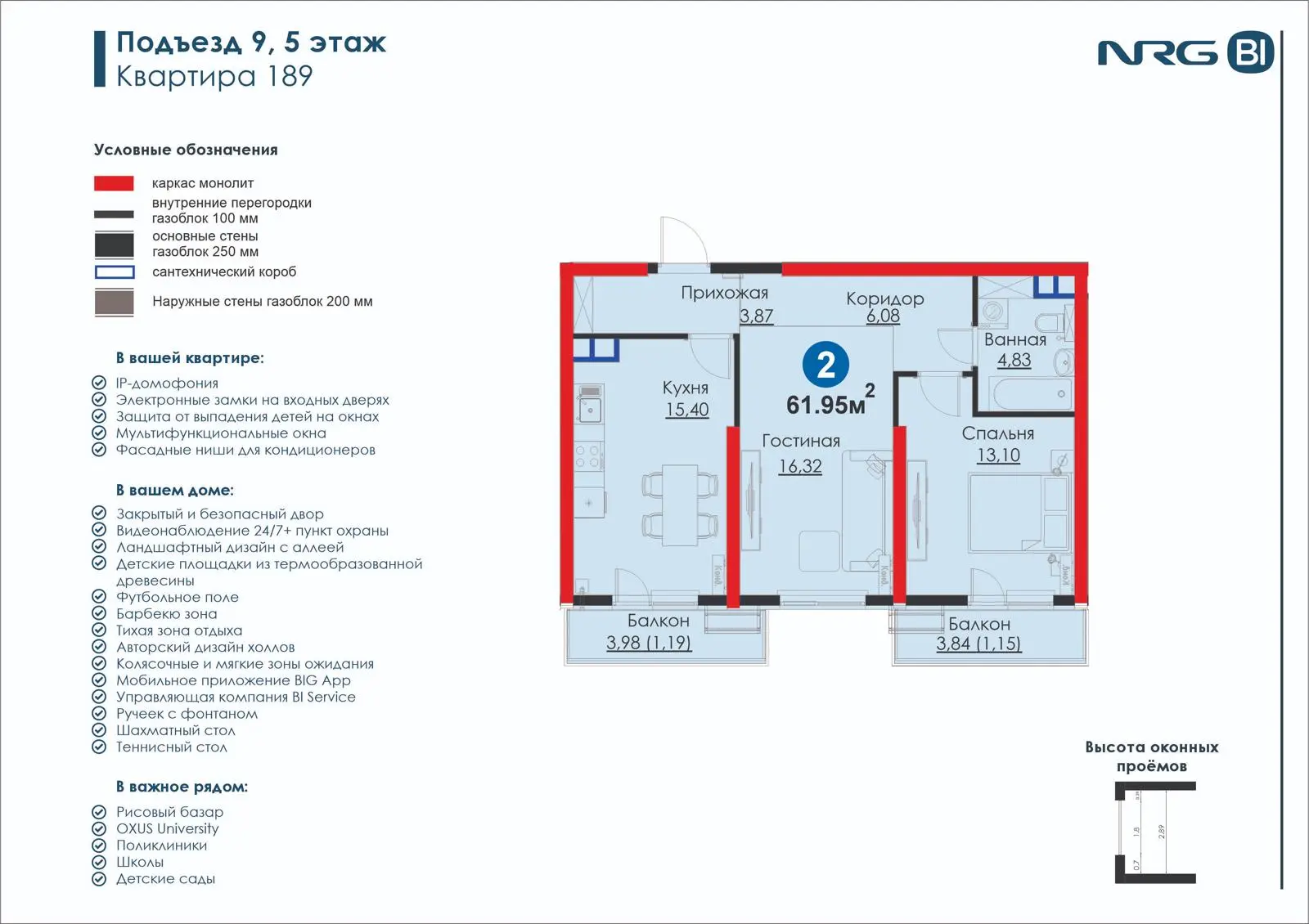 2-комнатная квартира, 62 м² — планировка