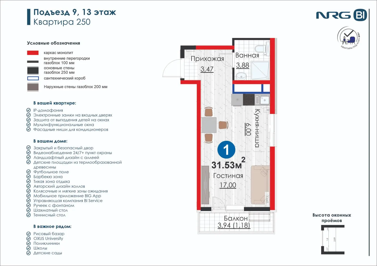 1-комнатная квартира, 31.5 м² — планировка