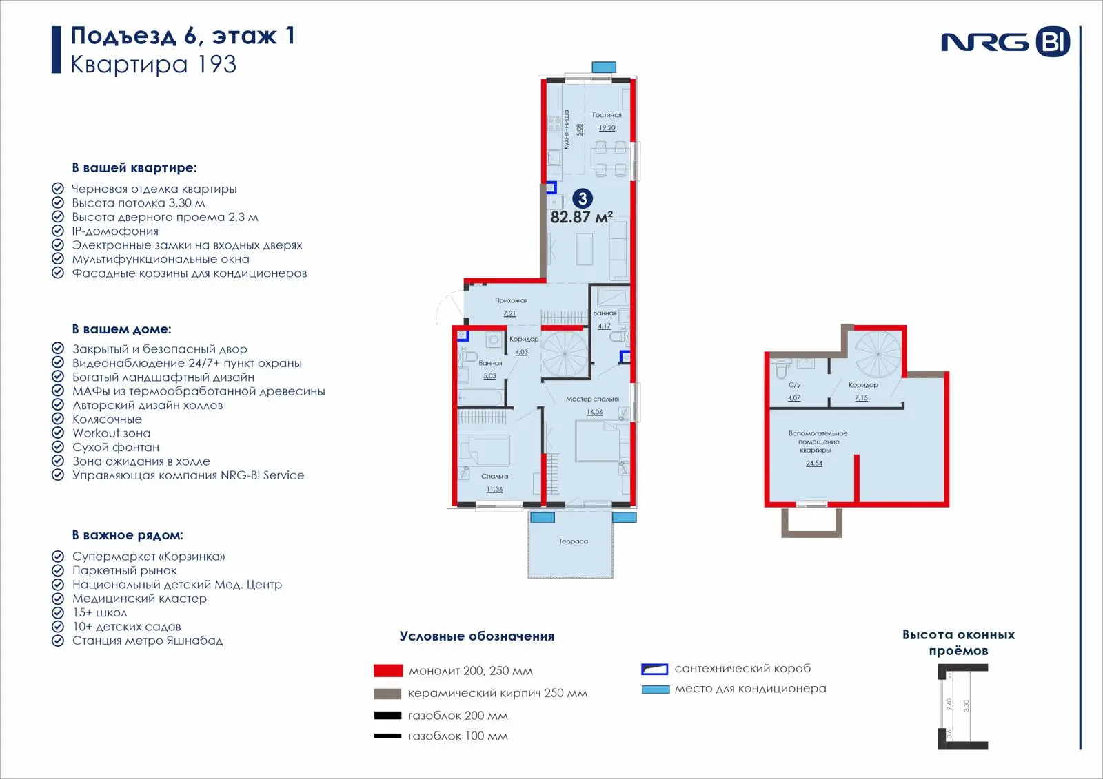 3-комнатная квартира, 82.9 м² — планировка