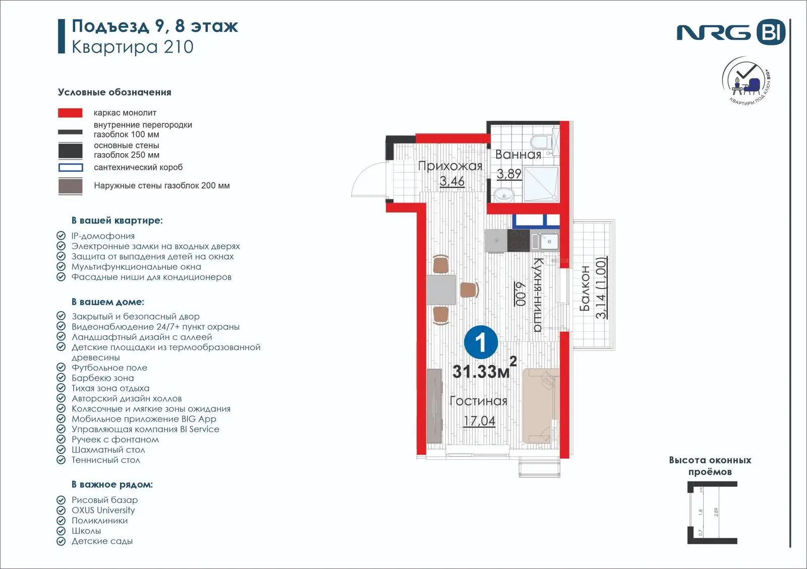 1-комнатная квартира, 31.3 м² — планировка