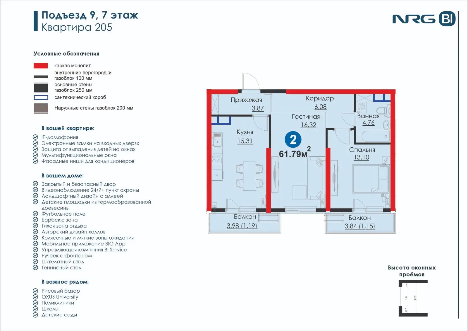 2-комнатная квартира, 61.8 м² — планировка