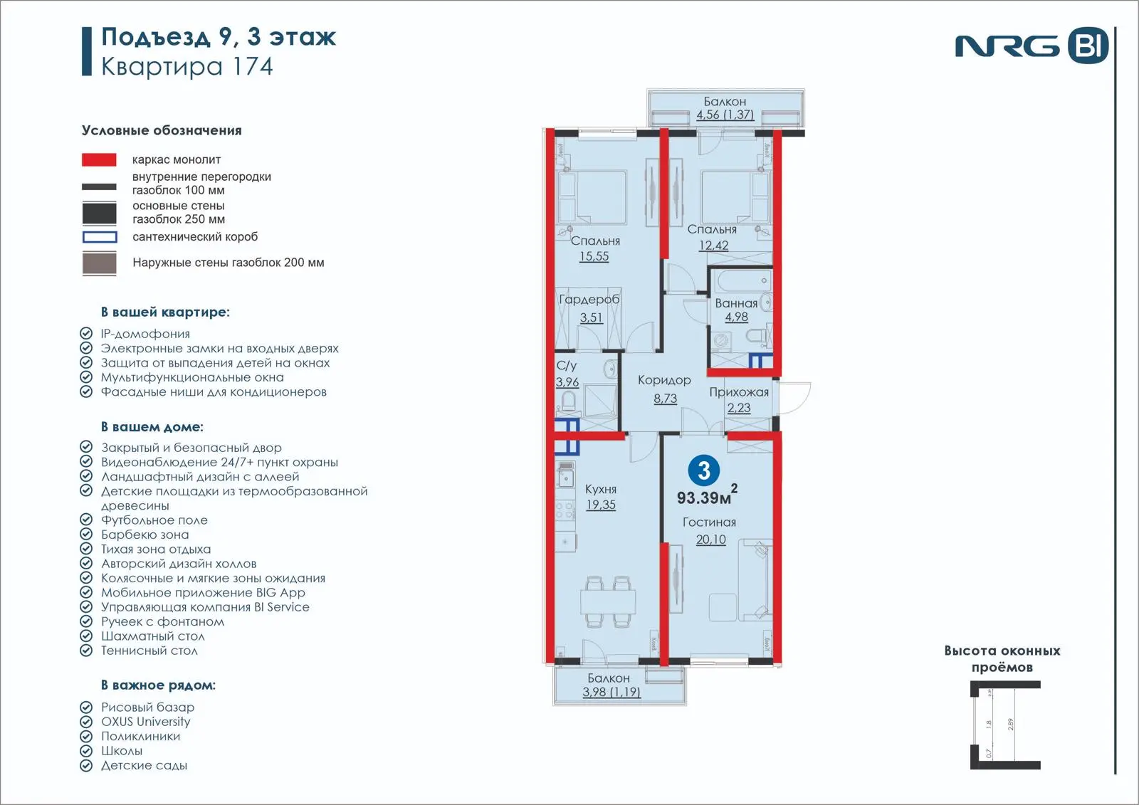3-комнатная квартира, 93.4 м² — планировка
