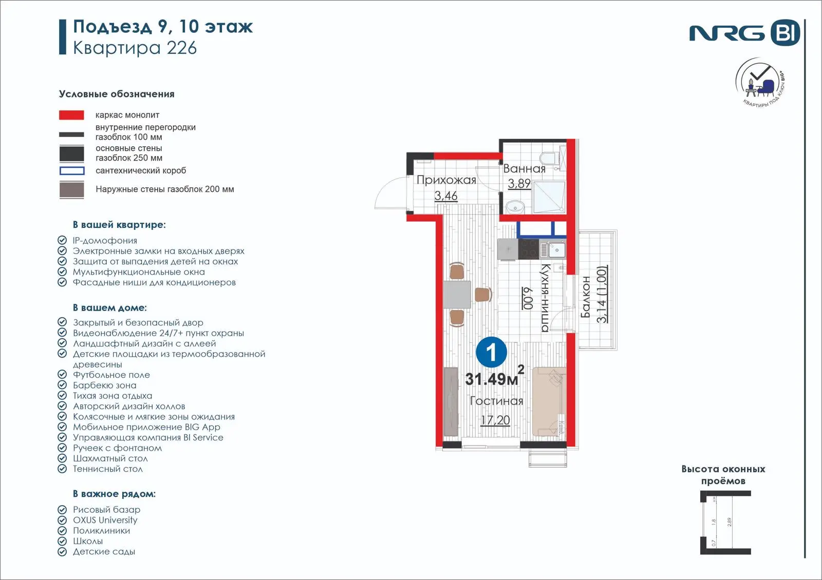 1-комнатная квартира, 31.5 м² — планировка
