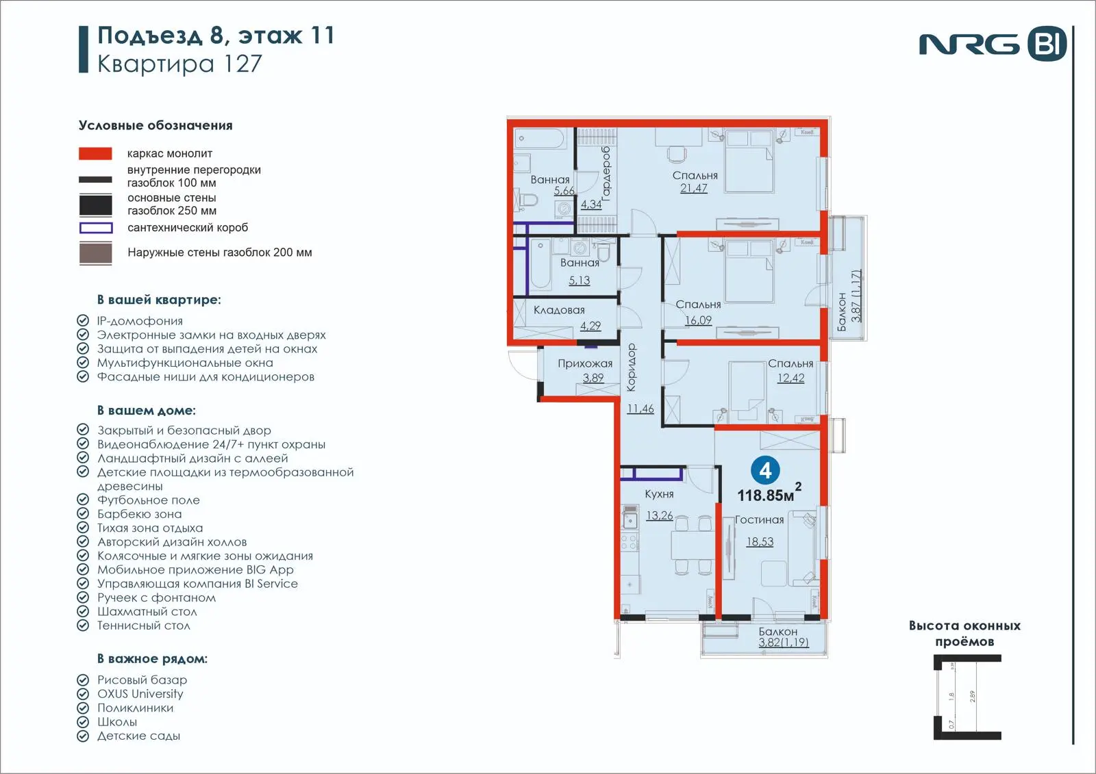 4-комнатная квартира, 118.9 м² — планировка