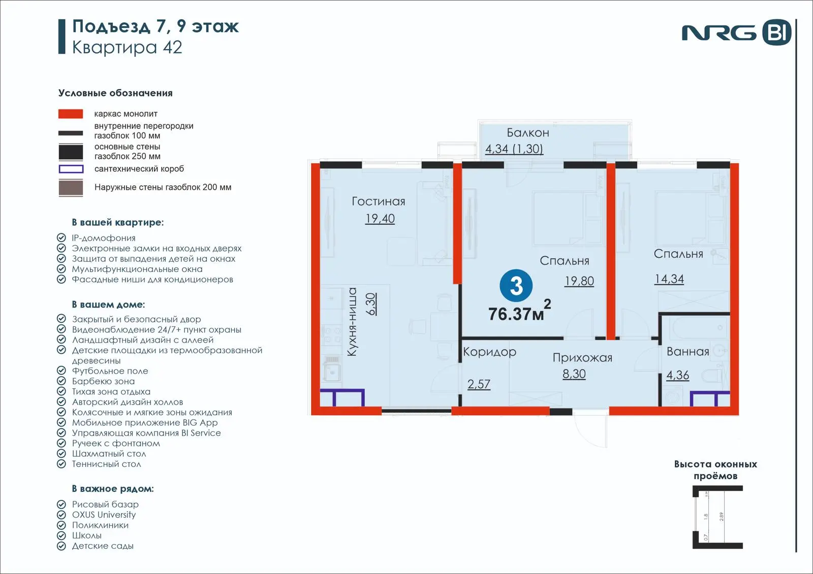 3-комнатная квартира, 76.4 м² — планировка