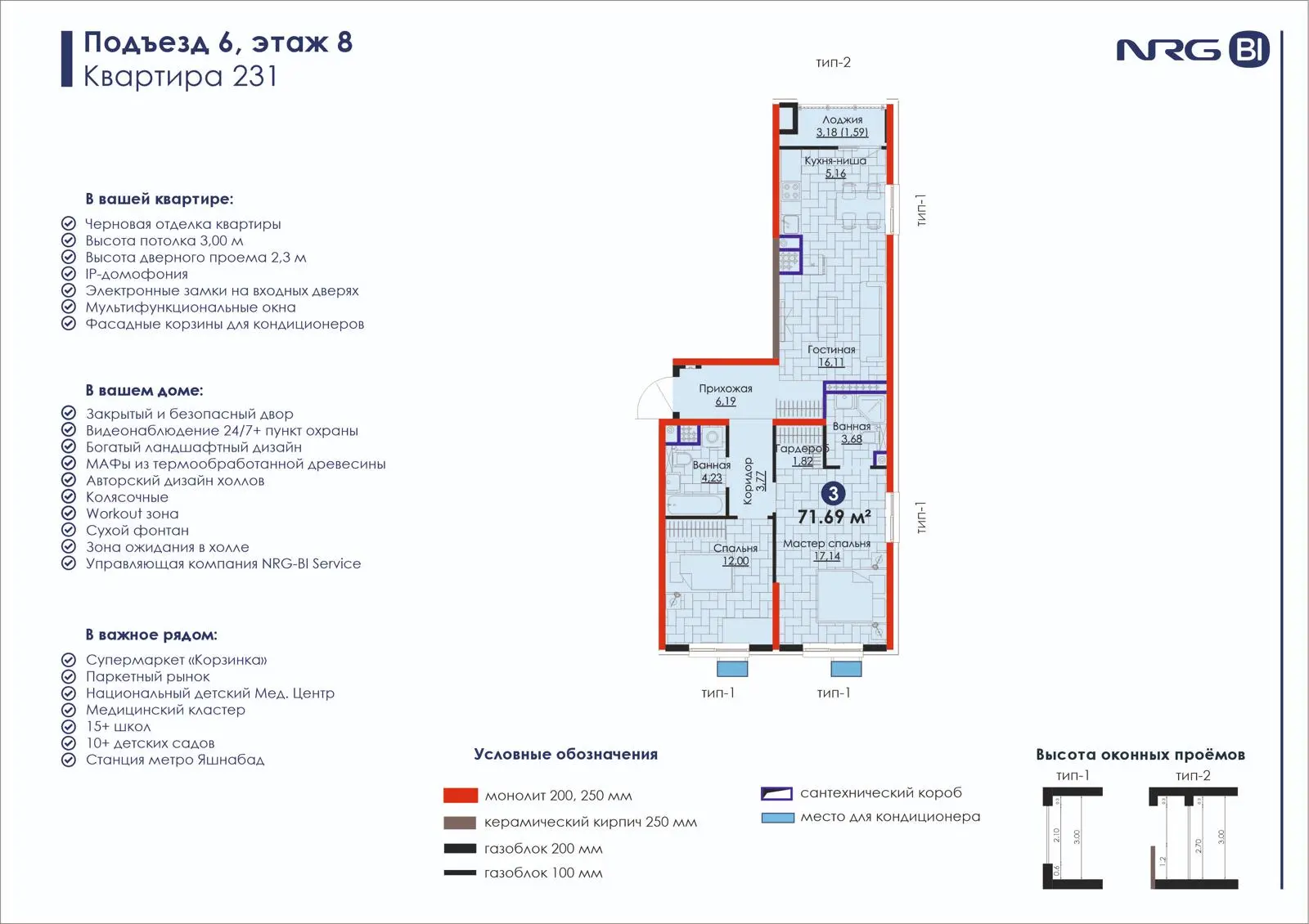 3-комнатная квартира, 71.7 м² — планировка