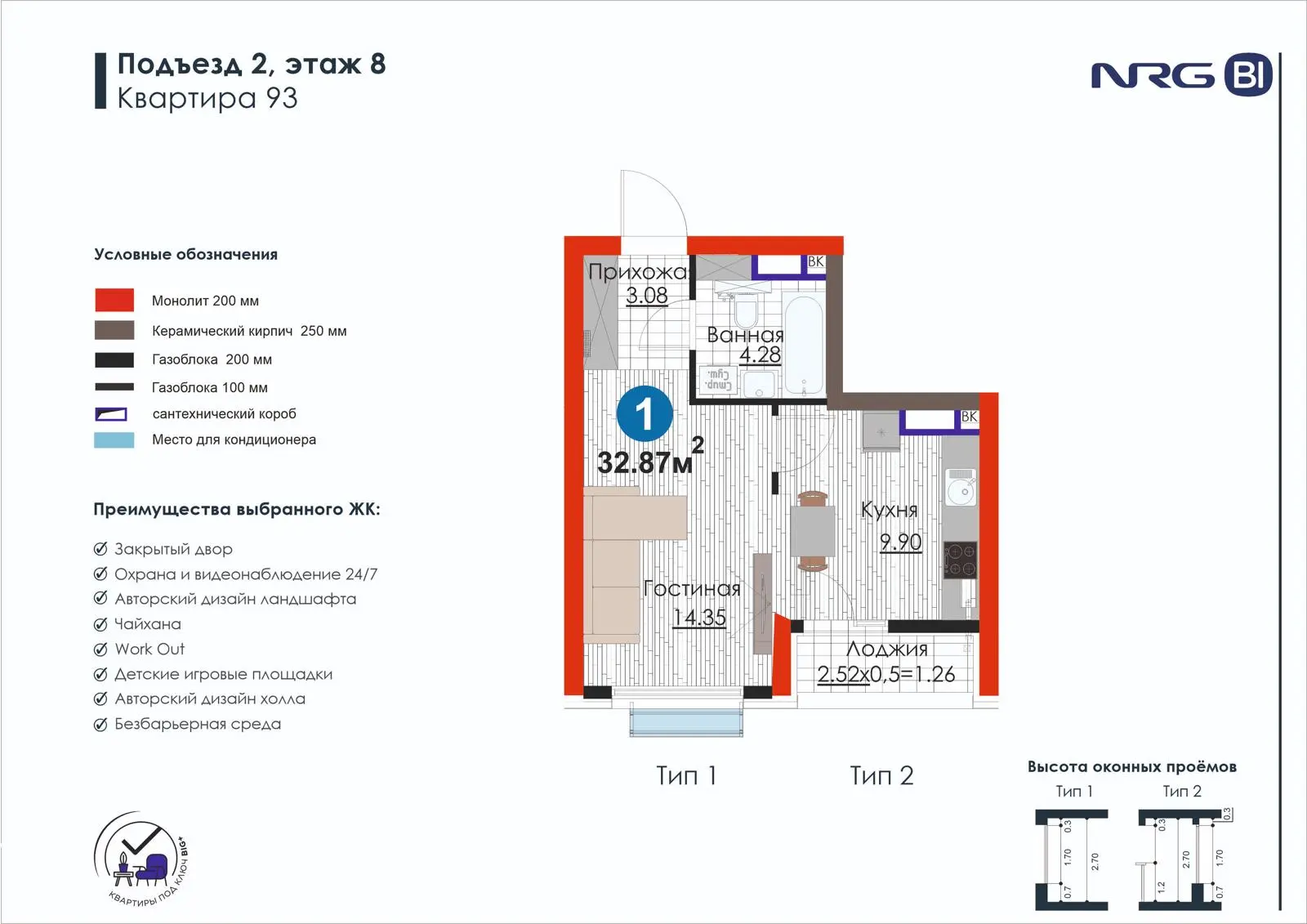 1-комнатная квартира, 32.9 м² — планировка