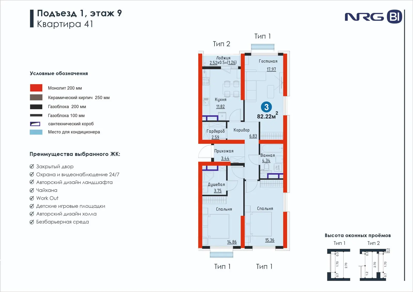 3-комнатная квартира, 82.2 м² — планировка