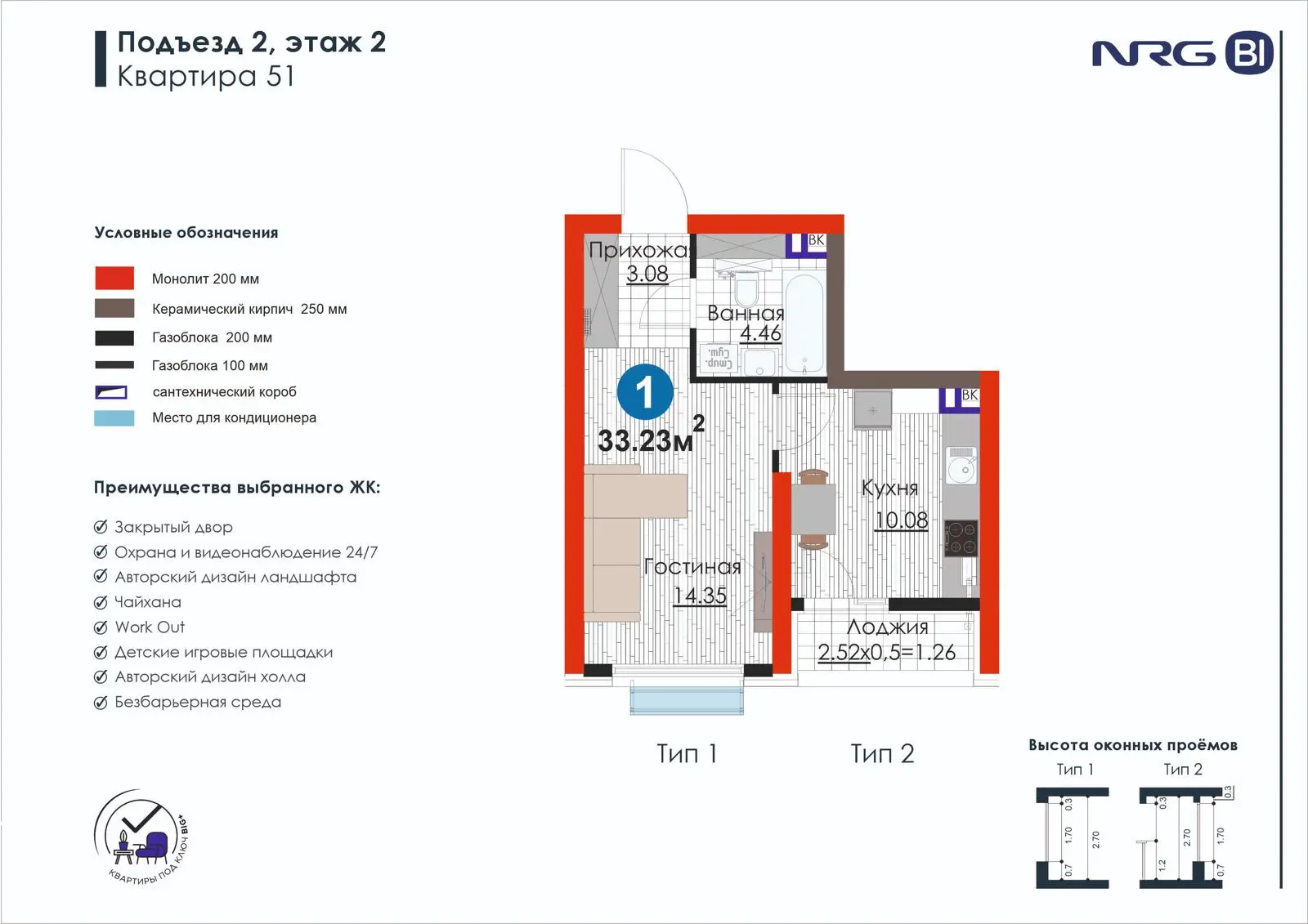 1-комнатная квартира, 33.2 м² — планировка