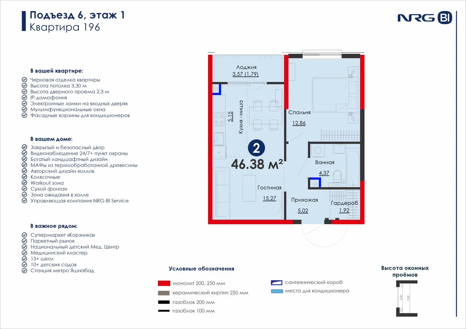 2-комнатная квартира, 46.4 м² — планировка