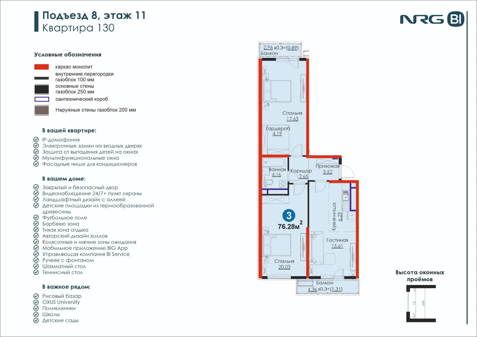 3-комнатная квартира, 76.3 м² — планировка