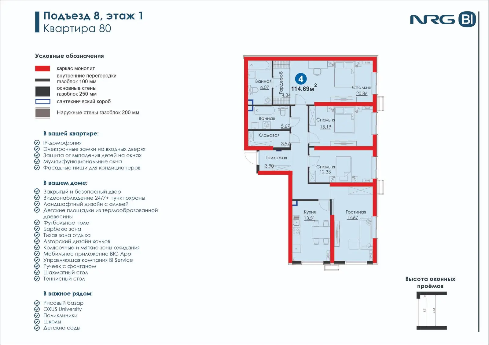 4-комнатная квартира, 114.7 м² — планировка