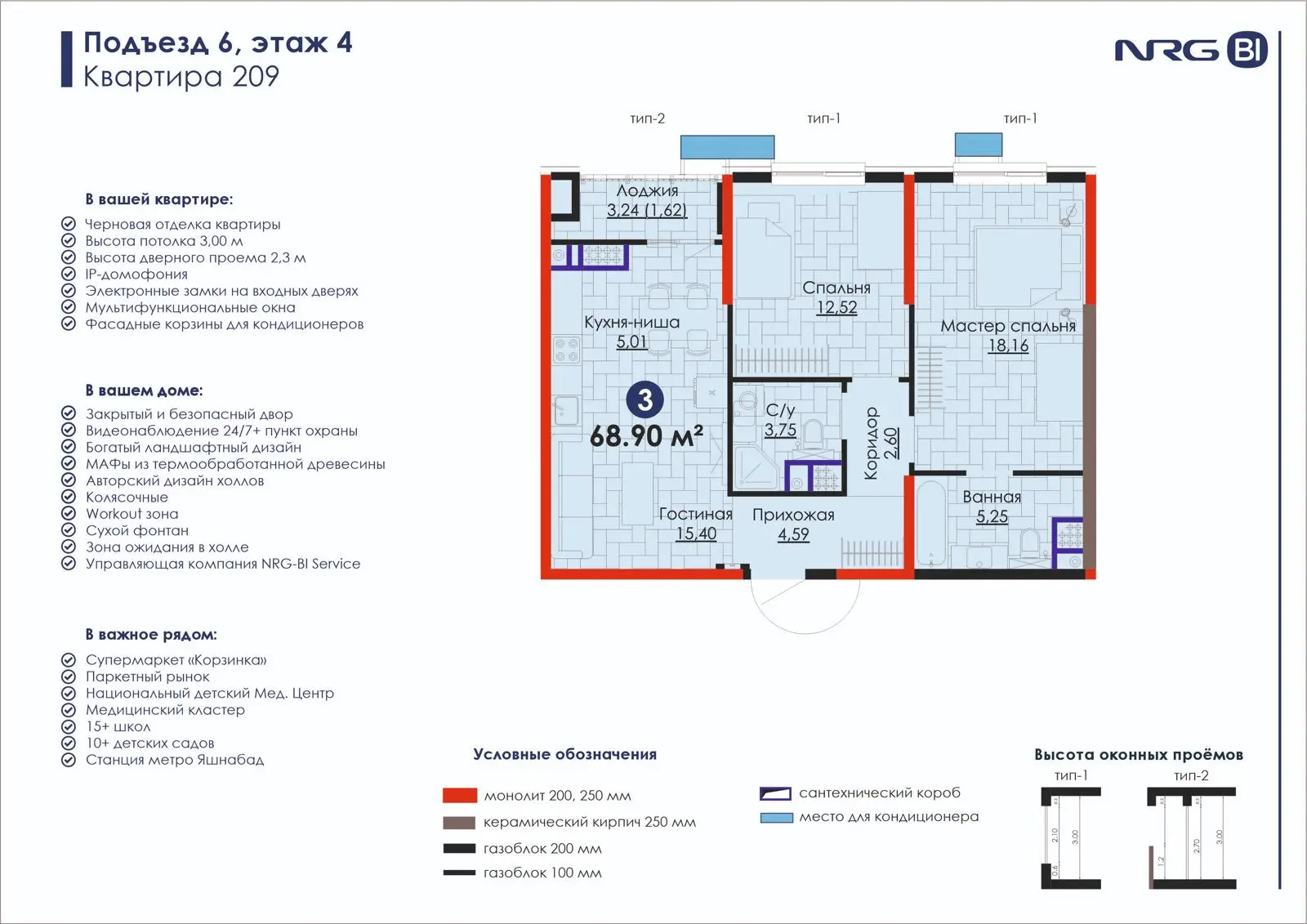 3-комнатная квартира, 68.9 м² — планировка