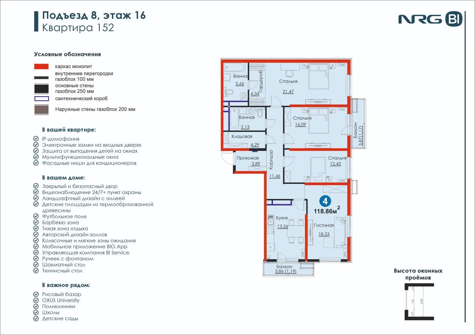 4-комнатная квартира, 118.9 м² — планировка