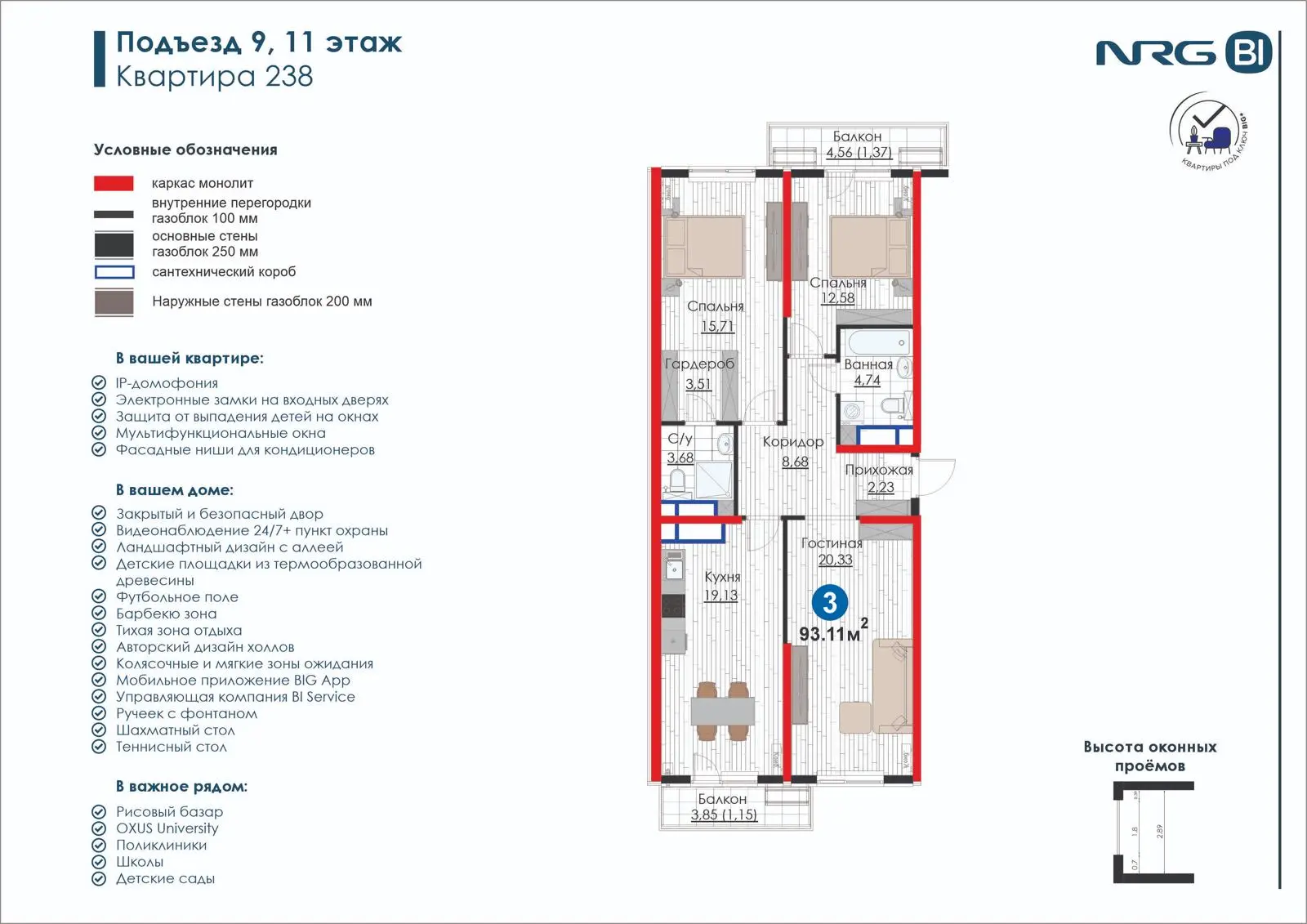 3-комнатная квартира, 93.1 м² — планировка
